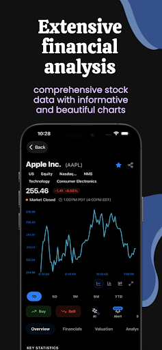 Stock Market: AI Insights ekran görüntüsü