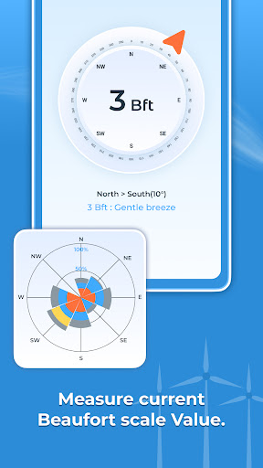 Digital Anemometer & UV Index ekran görüntüsü