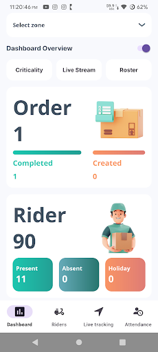 SYNCO Admin workforce monitor ekran görüntüsü