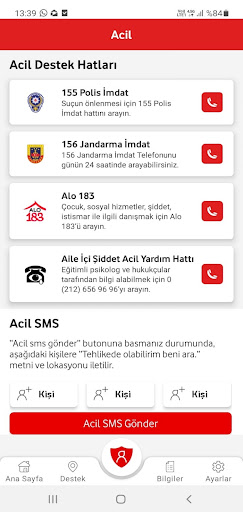 Kırmızı Işık ekran görüntüsü