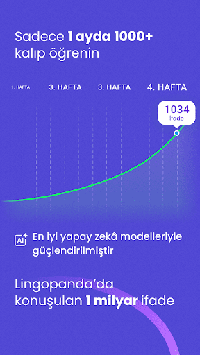 Lingopanda - Konuşarak öğren ekran görüntüsü