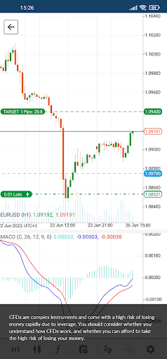 TopFX cTrader: Forex & Stocks ekran görüntüsü