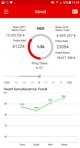 Aksigorta Aksiyon ekran görüntüsü