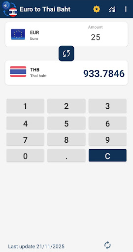 Euro to Thai Baht Converter ekran görüntüsü