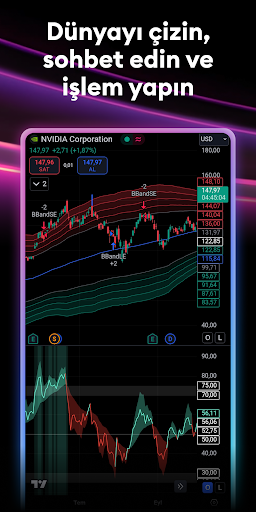 TradingView - Borsa Takip ekran görüntüsü