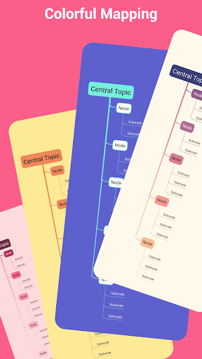 Cool Mindmap: Mind, Doc, Sheet ekran görüntüsü