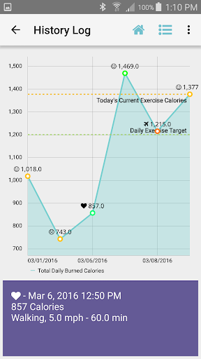 Exercise Calorie Calculator ekran görüntüsü