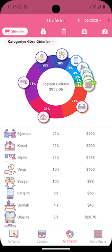 Money+ Şirin Gider Defter ekran görüntüsü