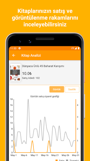 Kitapyurdu Nabız ekran görüntüsü