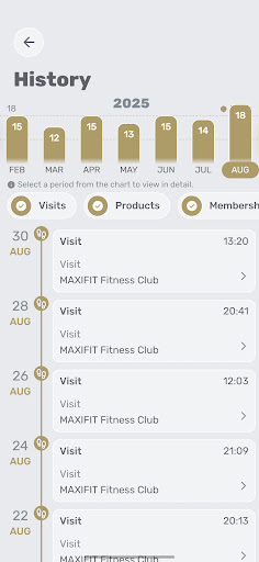 MAXIFIT Fitness Club ekran görüntüsü
