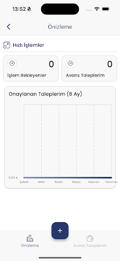 Corewish Asset ekran görüntüsü