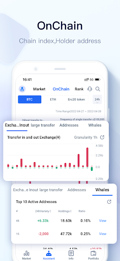 MyToken-Crypto OnChain Tracker ekran görüntüsü