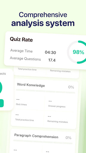 ASVAB Practice Test 2026 ekran görüntüsü