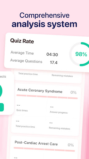NCLEX RN & PN Exam Prep 2026 ekran görüntüsü