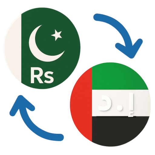 Pakistani Rupee to UAE Dirham
