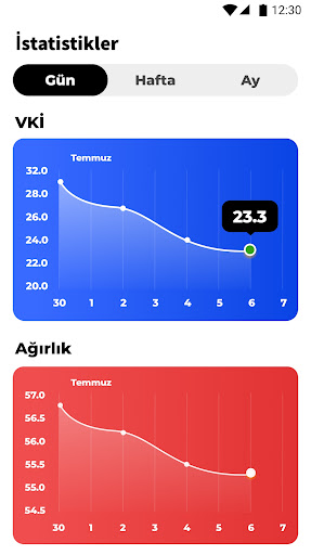 VKİ Hesaplama - Ideal Kilo ekran görüntüsü