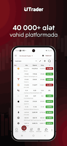 UTrader by Unicapital ekran görüntüsü