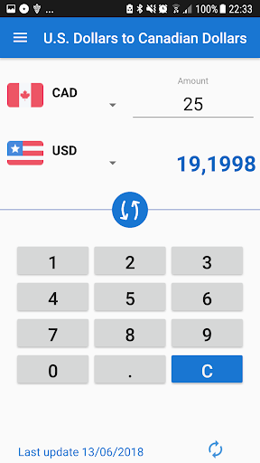 US Dollar to Canadian Dollar ekran görüntüsü