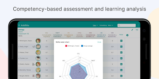 Additio App for teachers ekran görüntüsü