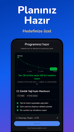 Easy Fast: Aralıklı Oruç ekran görüntüsü
