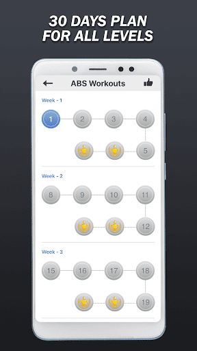 Fitness Pro Workouts Food Diet ekran görüntüsü