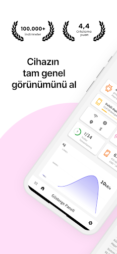 Device Info: System & CPU Info ekran görüntüsü
