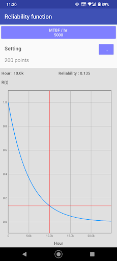 Reliability of systems ekran görüntüsü