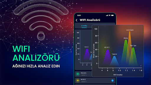 Speed Test Hız Testi Internet ekran görüntüsü