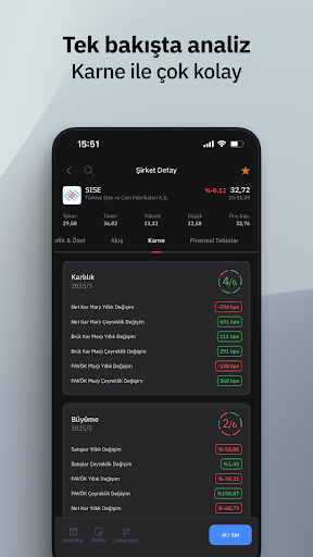 Fintables: Borsa, Hisse ve Fon ekran görüntüsü