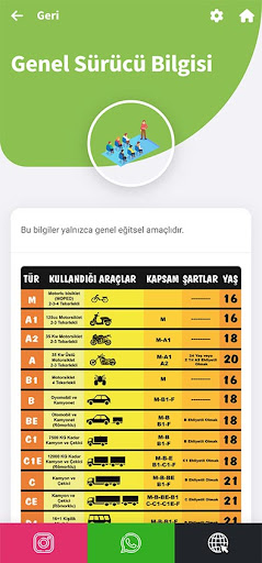 Özdoruk Sürücü Kursları ekran görüntüsü