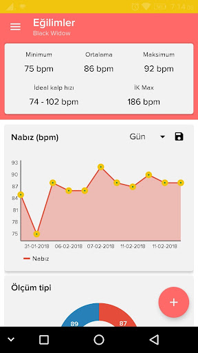 Kalp Atış Hızı Monitörü ekran görüntüsü