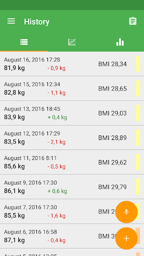 Weight Diary ekran görüntüsü