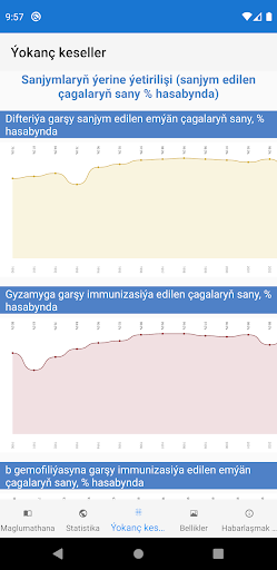 Çaga keselleri ekran görüntüsü