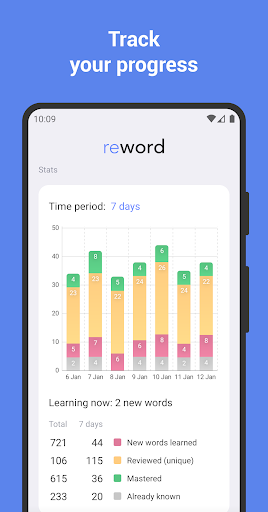 Learn Chinese with flashcards! ekran görüntüsü