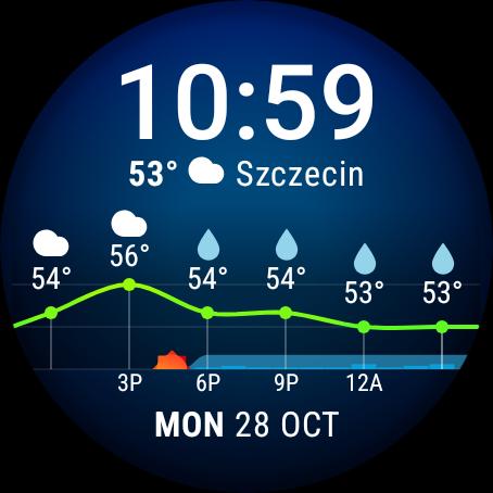 Weather Forecast Watch Face ekran görüntüsü