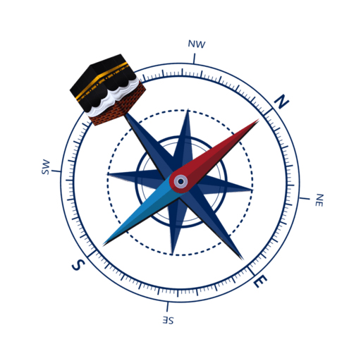 Islamic Qibla Compass