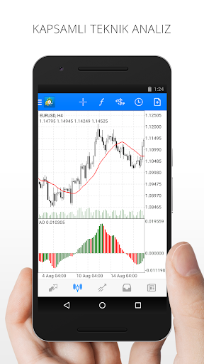 MetaTrader 4 Forex İşlemleri ekran görüntüsü