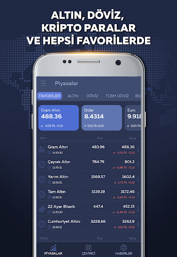 Altın Fiyatları Online Güncel ekran görüntüsü