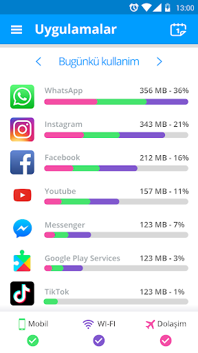 My Data Manager ekran görüntüsü
