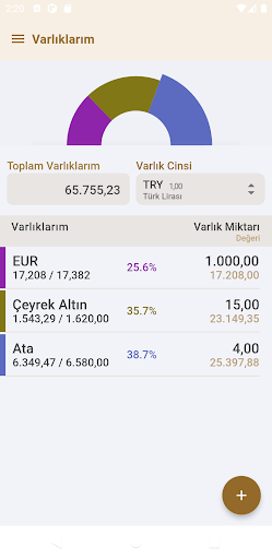 Altınkaynak Döviz & Altın ekran görüntüsü