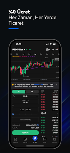 Gate.TR: Bitcoin ve Kripto ekran görüntüsü