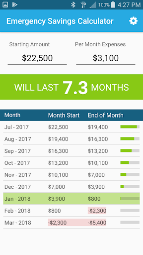 Emergency Savings Calculator ekran görüntüsü
