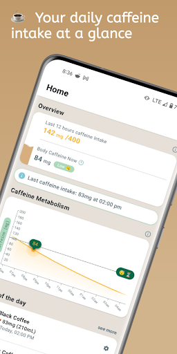 CaffeInMe - Caffeine Tracker ekran görüntüsü