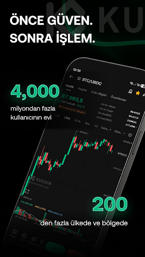 KuCoin: Bitcoin & Kripto Alın ekran görüntüsü