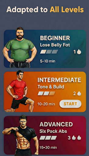 Lose Weight Fast - Abs Workout ekran görüntüsü