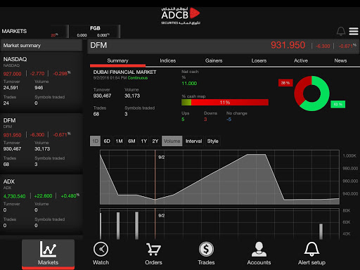 ADCB Securities ekran görüntüsü