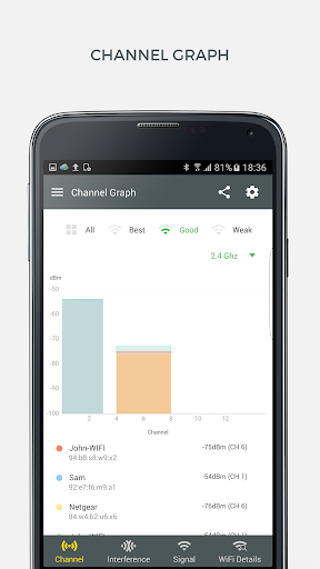 WiFi Analyzer and Surveyor ekran görüntüsü