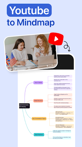 Summarify: AI Video Summarizer ekran görüntüsü