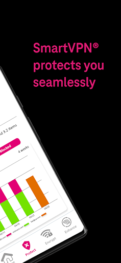 T-Mobile Threat Protect ekran görüntüsü