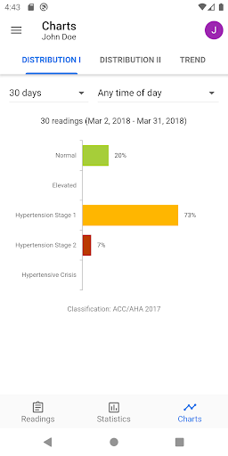BP Journal: Blood Pressure Log ekran görüntüsü